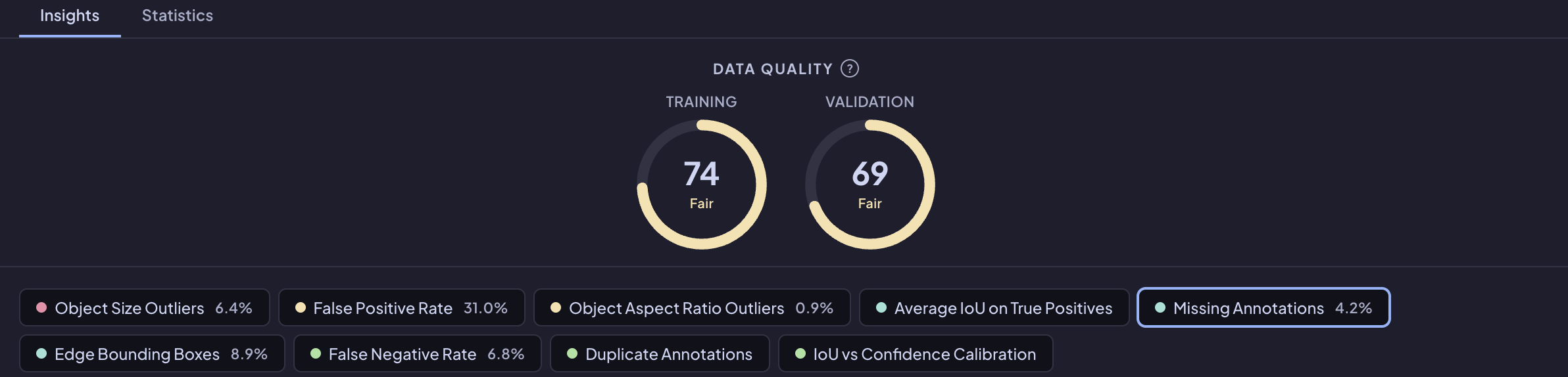 The Insights data-quality panel showing training and validation health scores with ranked findings
